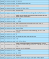 Vorschaubild der Version vom 15:46, 26. Feb. 2019